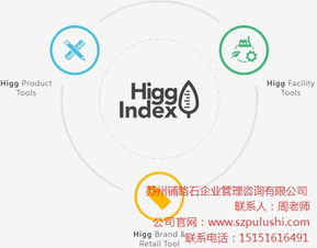 蘇州環(huán)境體系認(rèn)證辦理 蘇州三體系認(rèn)證辦理 蘇州商務(wù)信息咨詢 鋪路石供