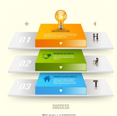 簡約創意融合 商務信息圖表的視覺革新與咨詢應用